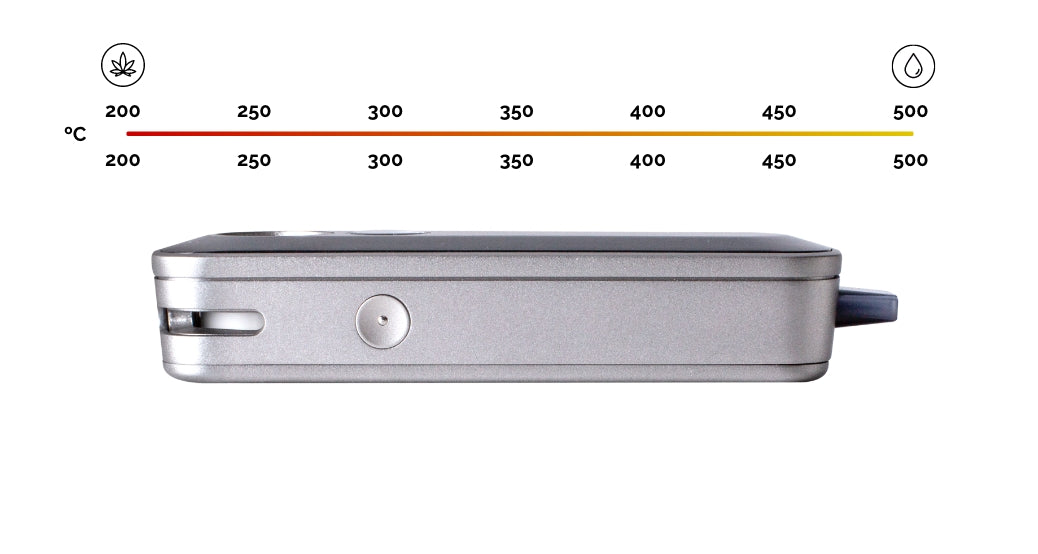 Weed vaporizer temperature range